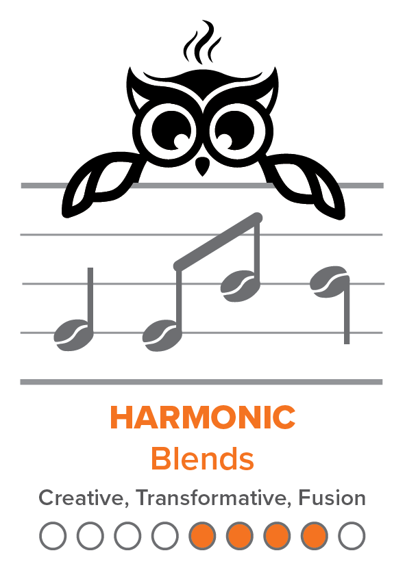 HARMONIC Blends