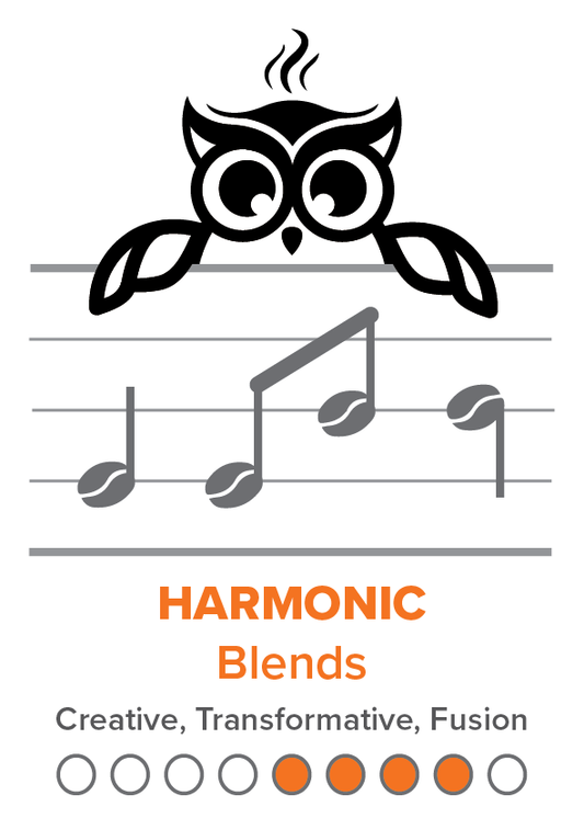 HARMONIC Blends
