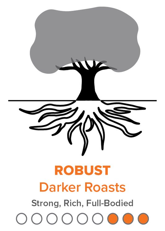 ROBUST Darker Roasts