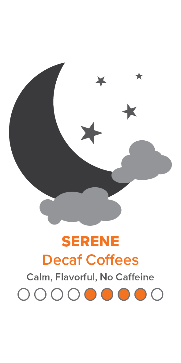 COLOMBIA Valle del Cauca - DECAF