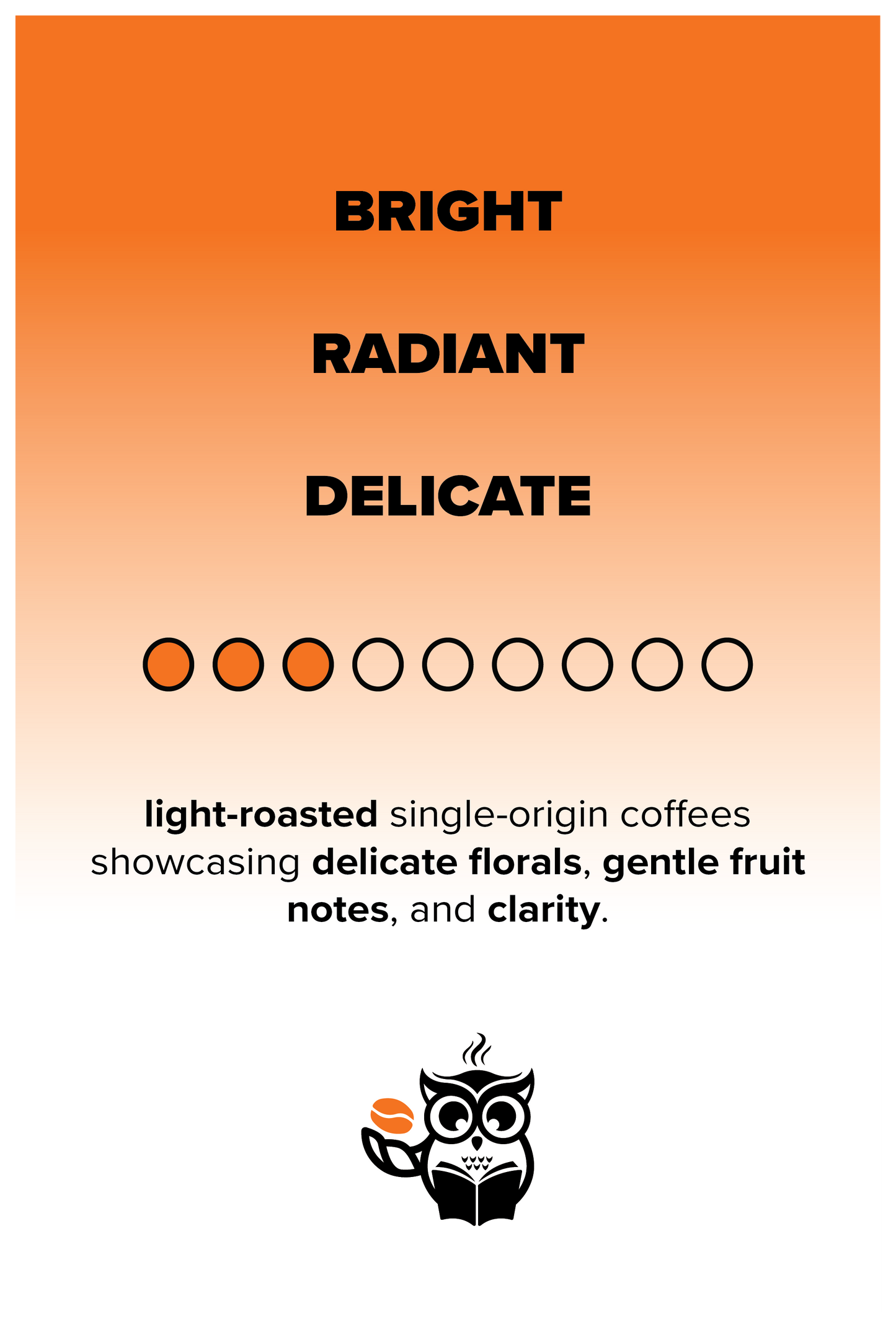 LUMINOUS Lighter Roasts