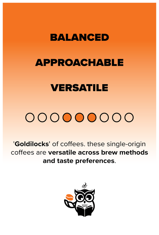 POISED Medium Roasts