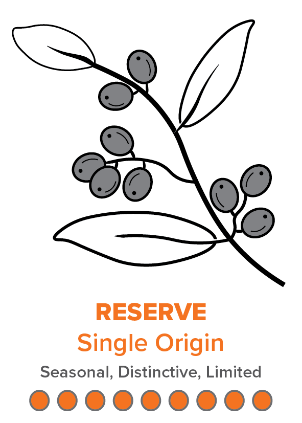 RESERVE Single Origin