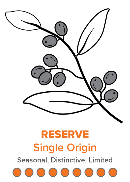 RESERVE Single Origin