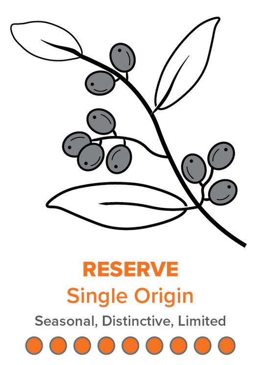 RESERVE Single Origin