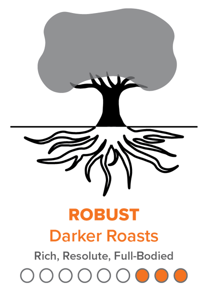 ROBUST Darker Roasts
