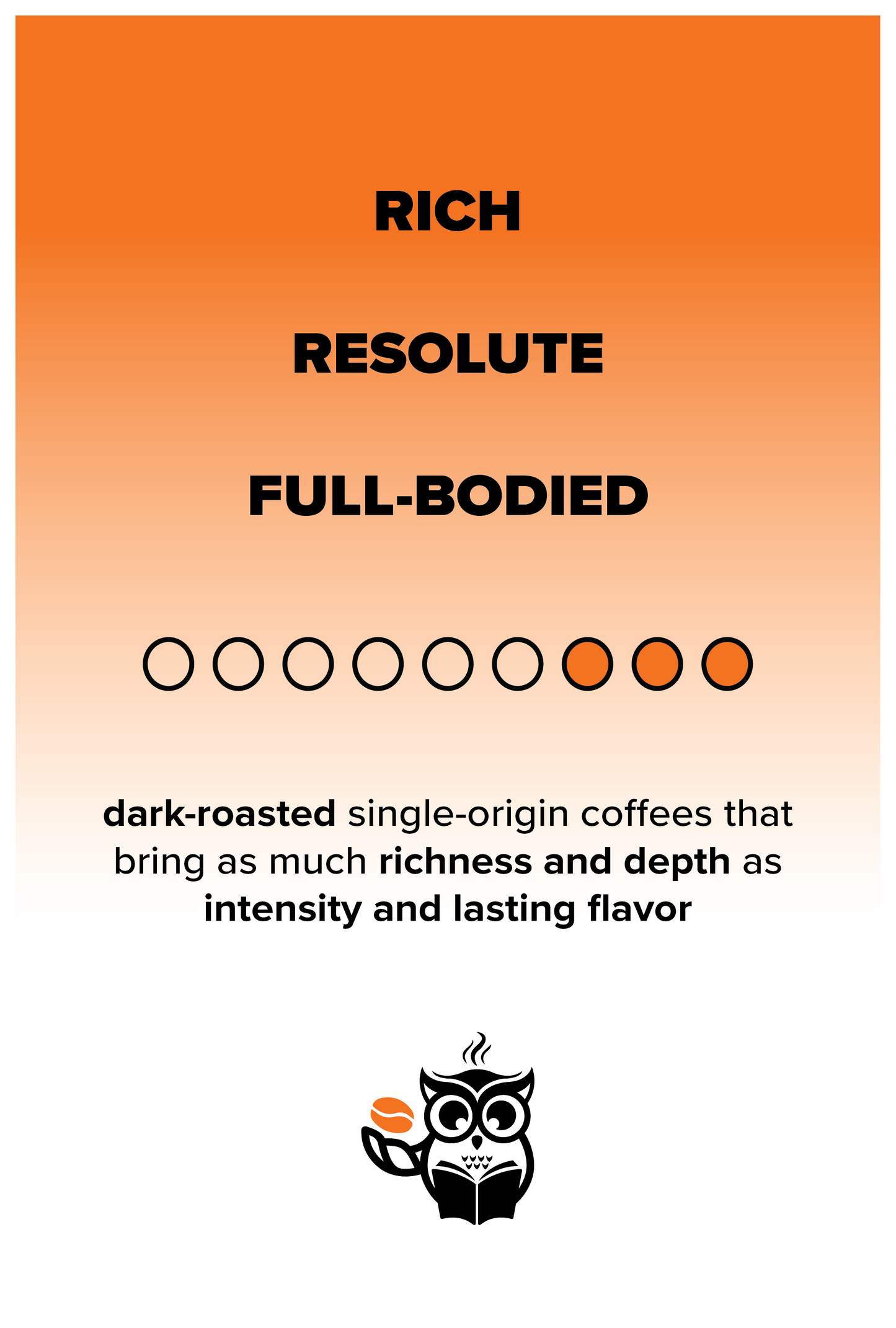 ROBUST Darker Roasts